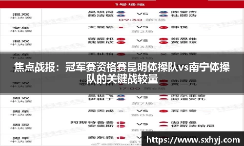焦点战报：冠军赛资格赛昆明体操队vs南宁体操队的关键战较量